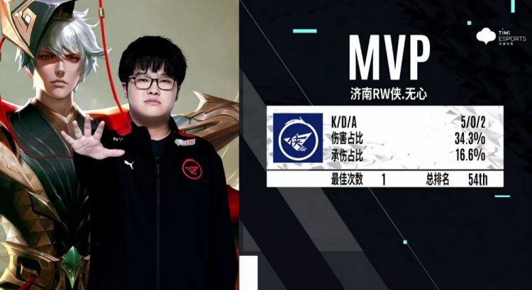 方面取得显 方面取得显