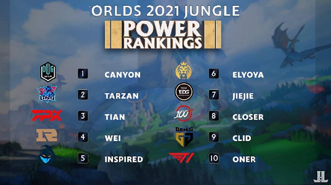 约基奇必须 约基奇必须